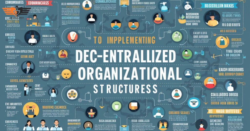 Navigating Challenges in Implementing Disquantified Org Structures